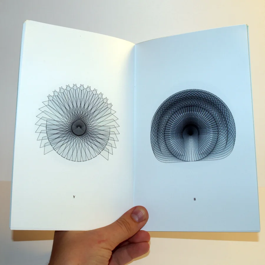 this is visual poetry by anatol knotek, chapbook from the series »this is visual poetry« by logolalia, , © 2010