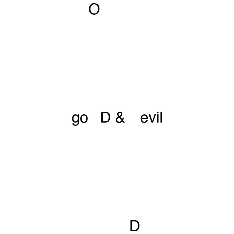 odd, concrete poetry, ©anatol knotek