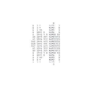 our days are numbered, typewriter art, ©anatol knotek